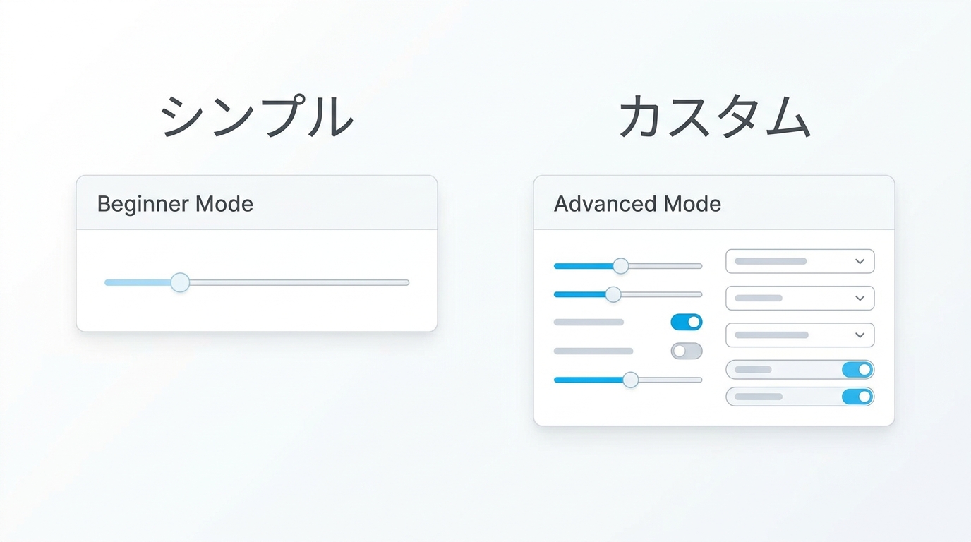 シンプルモードとカスタムモードのカスタマイズ性の違いを示すイラスト