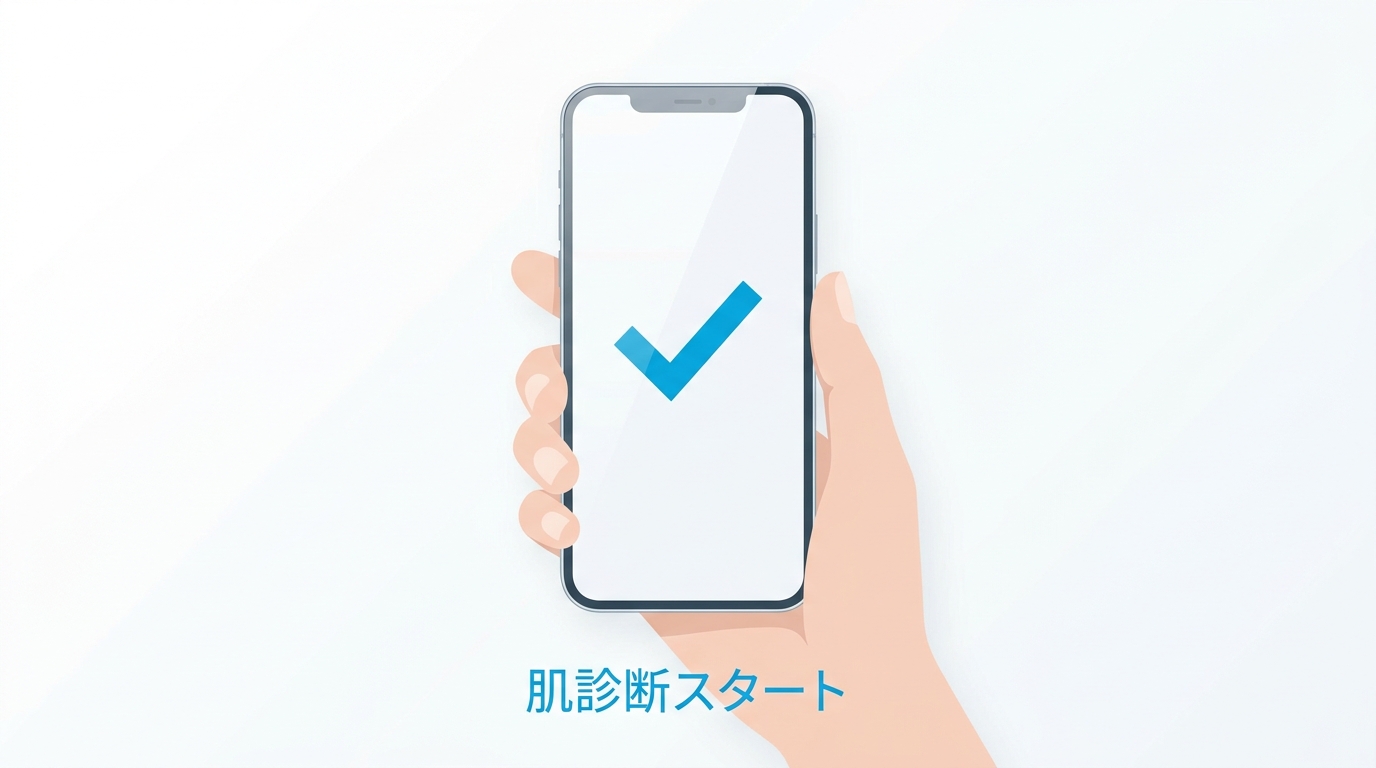 無料AI肌診断を始めるイメージのイラスト