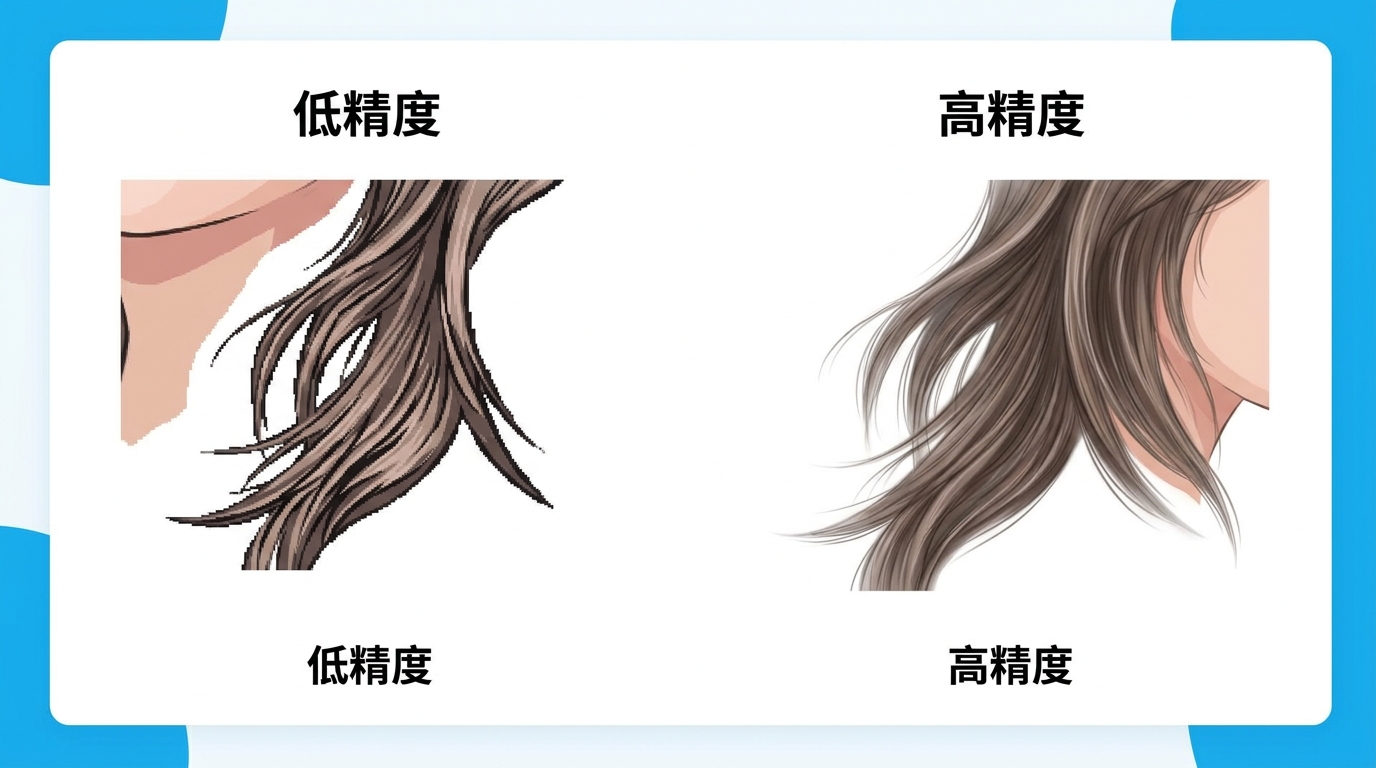 背景削除の精度の違いを比較するイラスト
