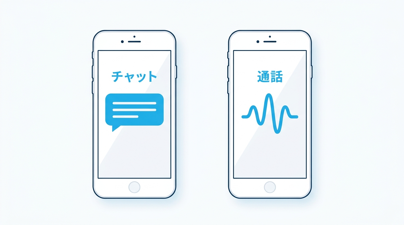 AI彼氏アプリのチャットと通話機能を比較するイラスト
