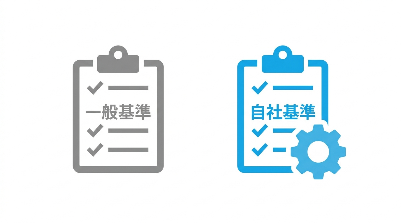 一般基準と自社基準のカスタマイズを比較するイラスト