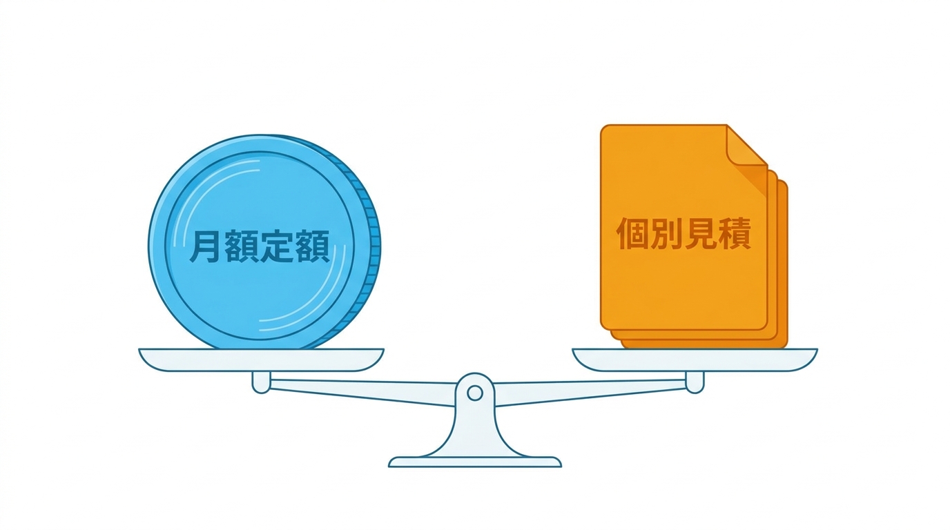 月額定額と個別見積もりの料金体系を比較するイラスト
