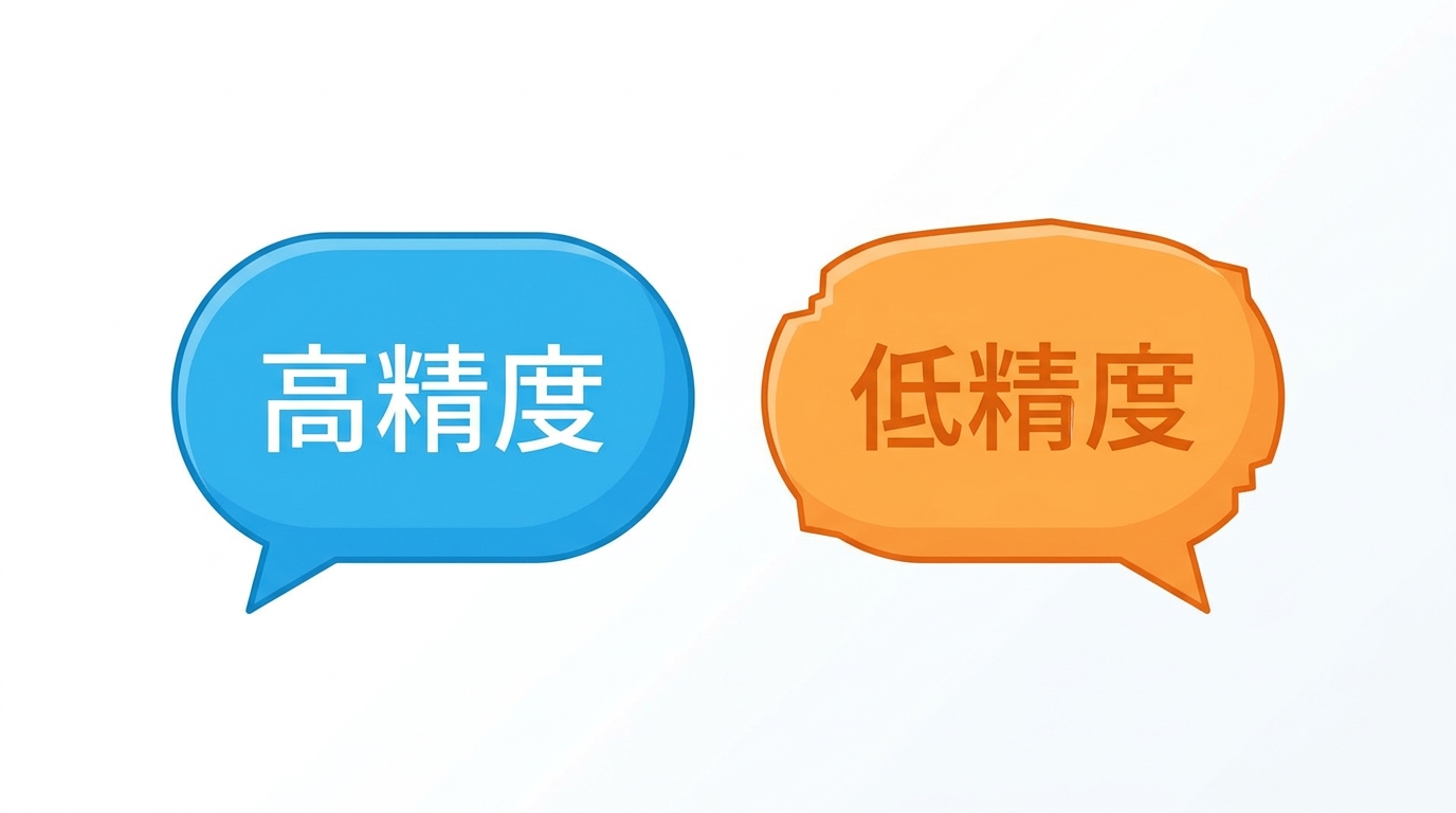 日本語の字幕生成精度の違いを示すイラスト