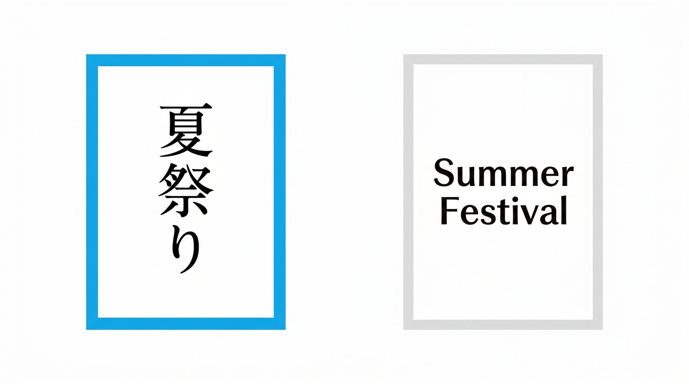 日本語テンプレートの充実度を比較するイラスト