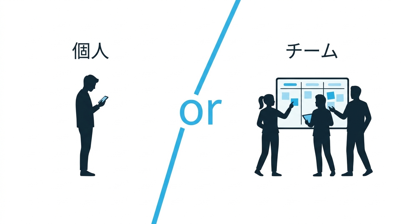 個人利用とチーム利用の比較を示すイラスト