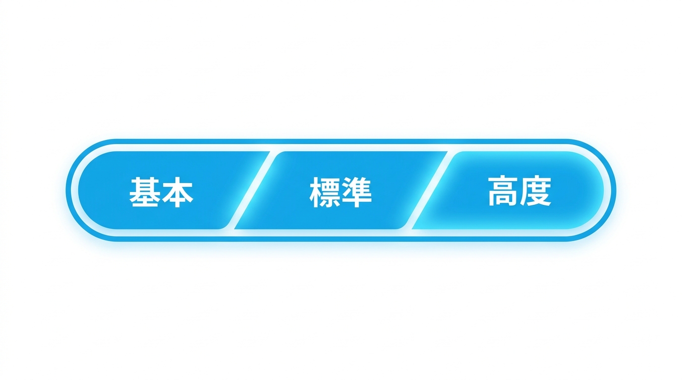 AI自動化レベルの段階を示すイラスト