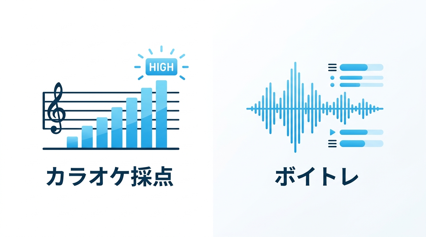 ボイトレアプリとカラオケ採点アプリの違いを示すイラスト