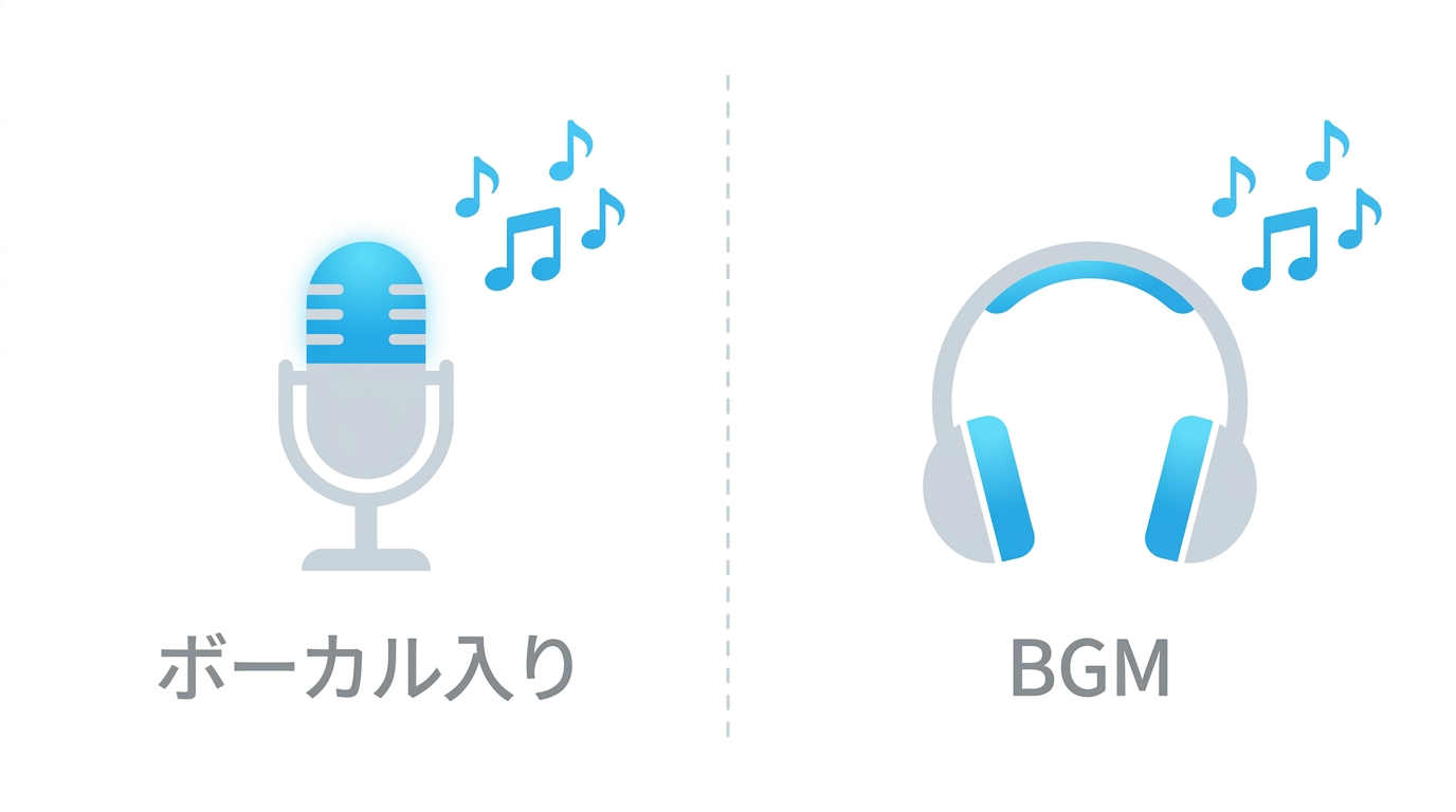 ボーカル入りとBGMの生成タイプの違いを示すイラスト