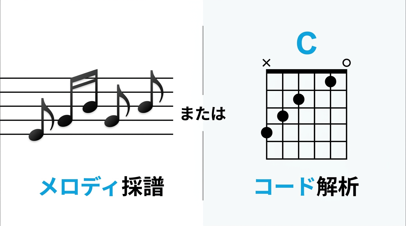 メロディ採譜とコード解析の違いを示すイラスト