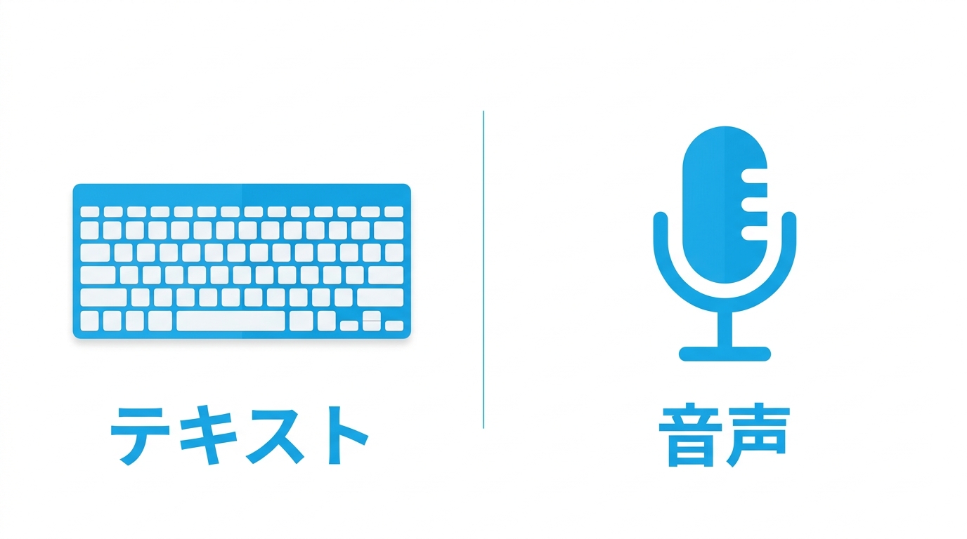 悩みの種類に合った相談スタイルを選ぶイラスト