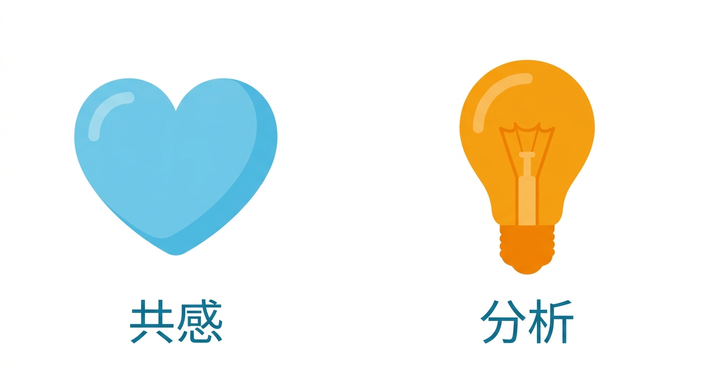 悩みの種類に応じたAI相談アプリの使い分けを示すイラスト