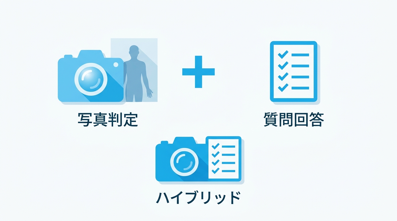 AI相談アプリの選び方まとめを示すイラスト