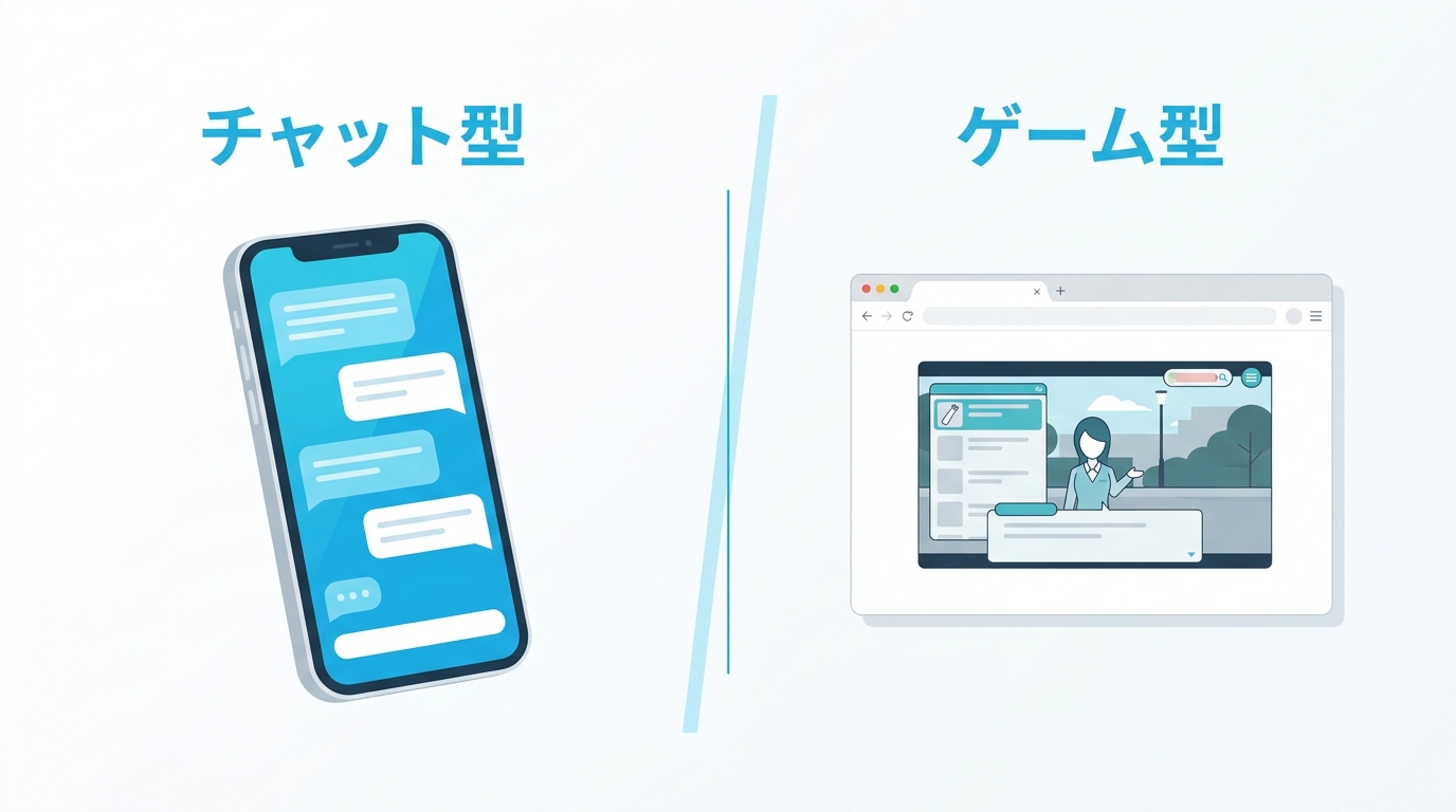 AIエロゲのチャット型とゲーム型の違いを示すイラスト