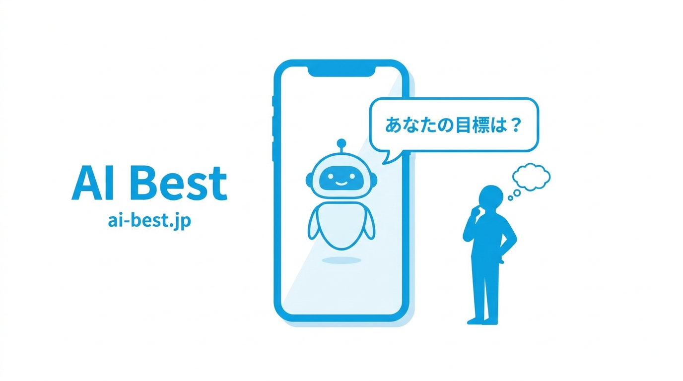 AIコーチングの概念を示すイラスト：AIロボットが「あなたの目標は？」と問いかけている場面
