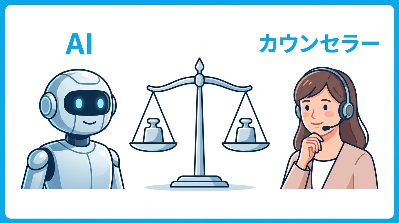 AIとカウンセラーの恋愛相談を天秤で比較するイラスト