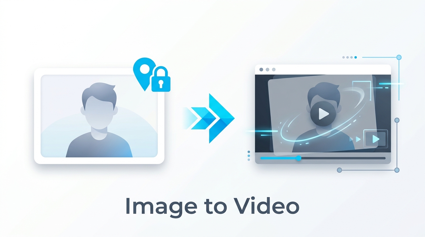 Image to Videoで画像から動画を生成する流れを示すイラスト