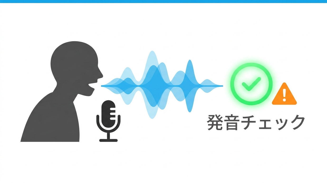 英会話アプリの発音矯正機能を示すイラスト