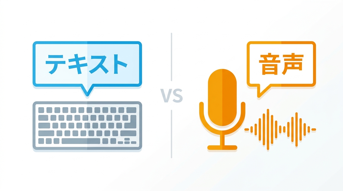 Cotomoと他のAI相談アプリのテキスト対音声の違いを示すイラスト