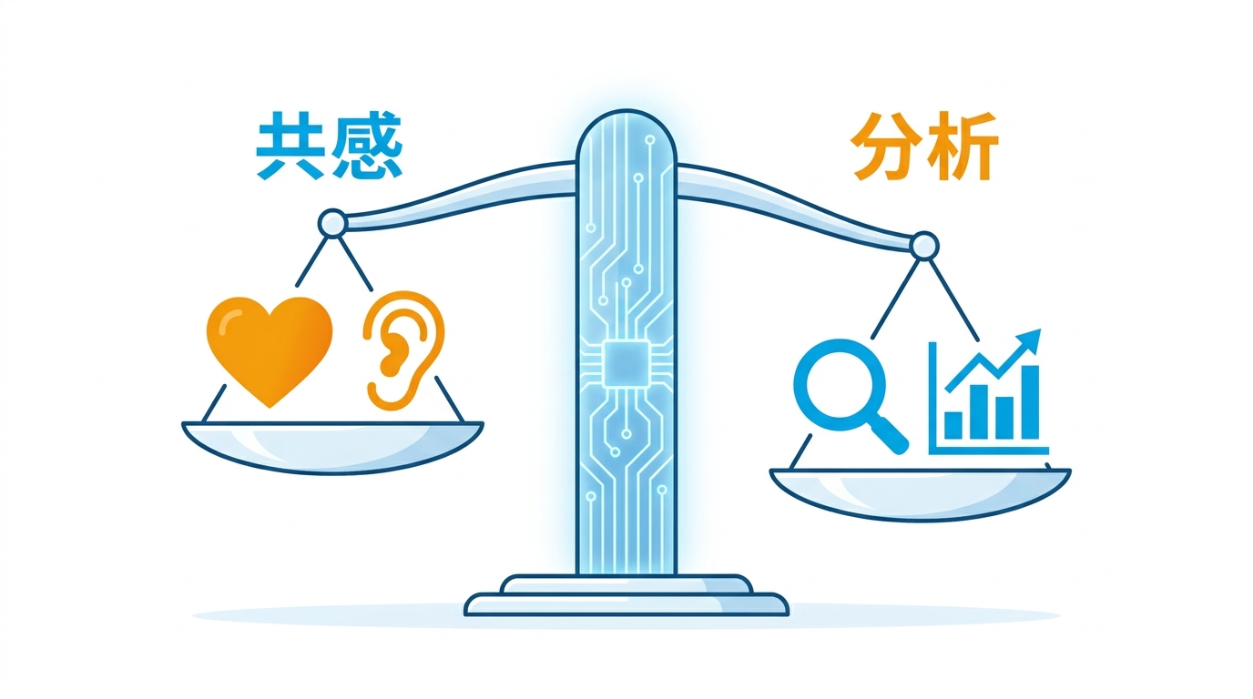 Geminiの共感と分析のバランスを天秤で示すイラスト