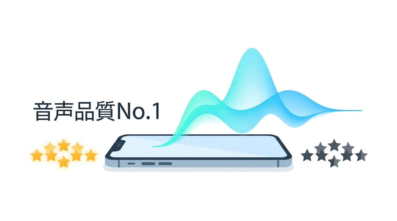 Kupid AIの音声品質No.1の評判を示すイラスト
