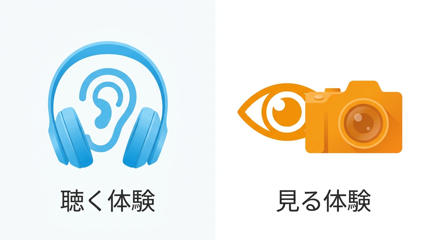 聴く体験と見る体験のサービス選びを対比するイラスト
