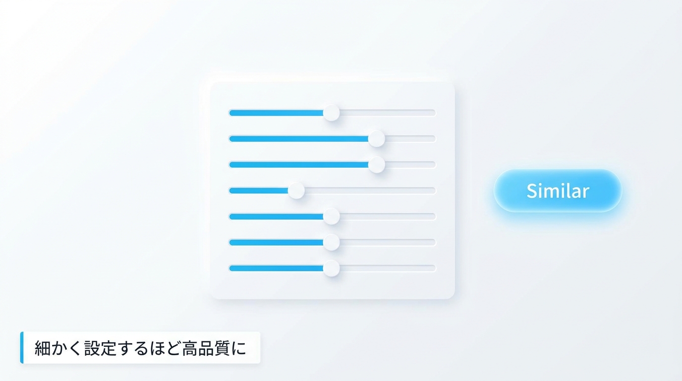 DreamGFの設定を細かくするほど高品質になるコツを示すイラスト