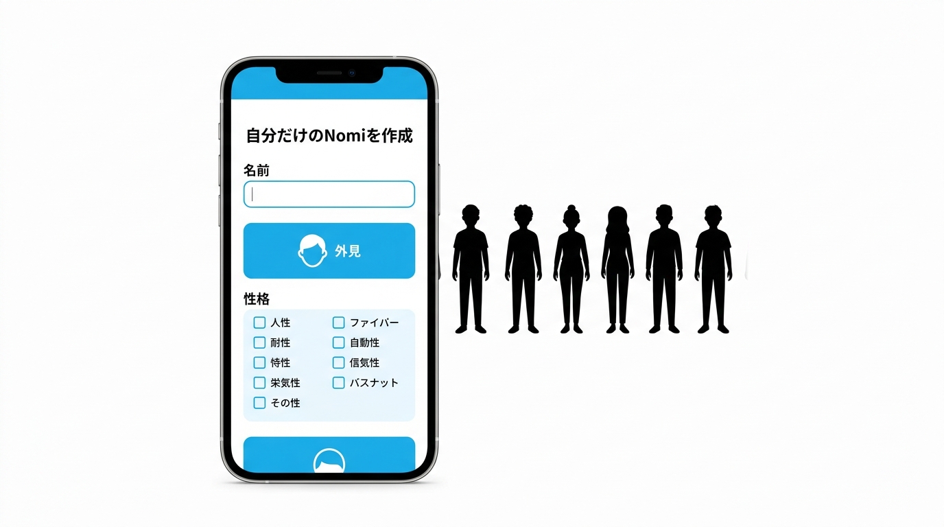 Nomi AIで自分だけのNomiを作成する始め方を示すイラスト
