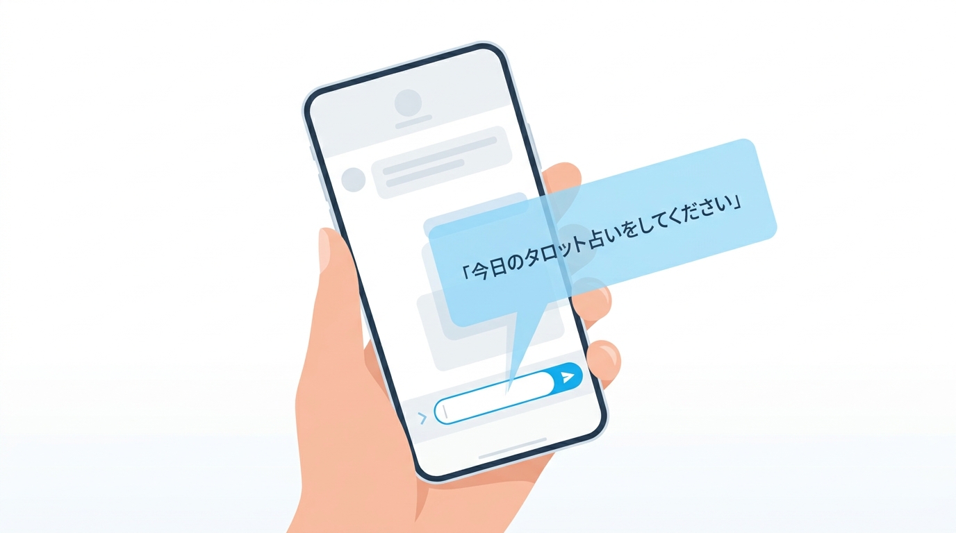 ChatGPTに占いプロンプトを入力して占い結果を得る様子のイラスト