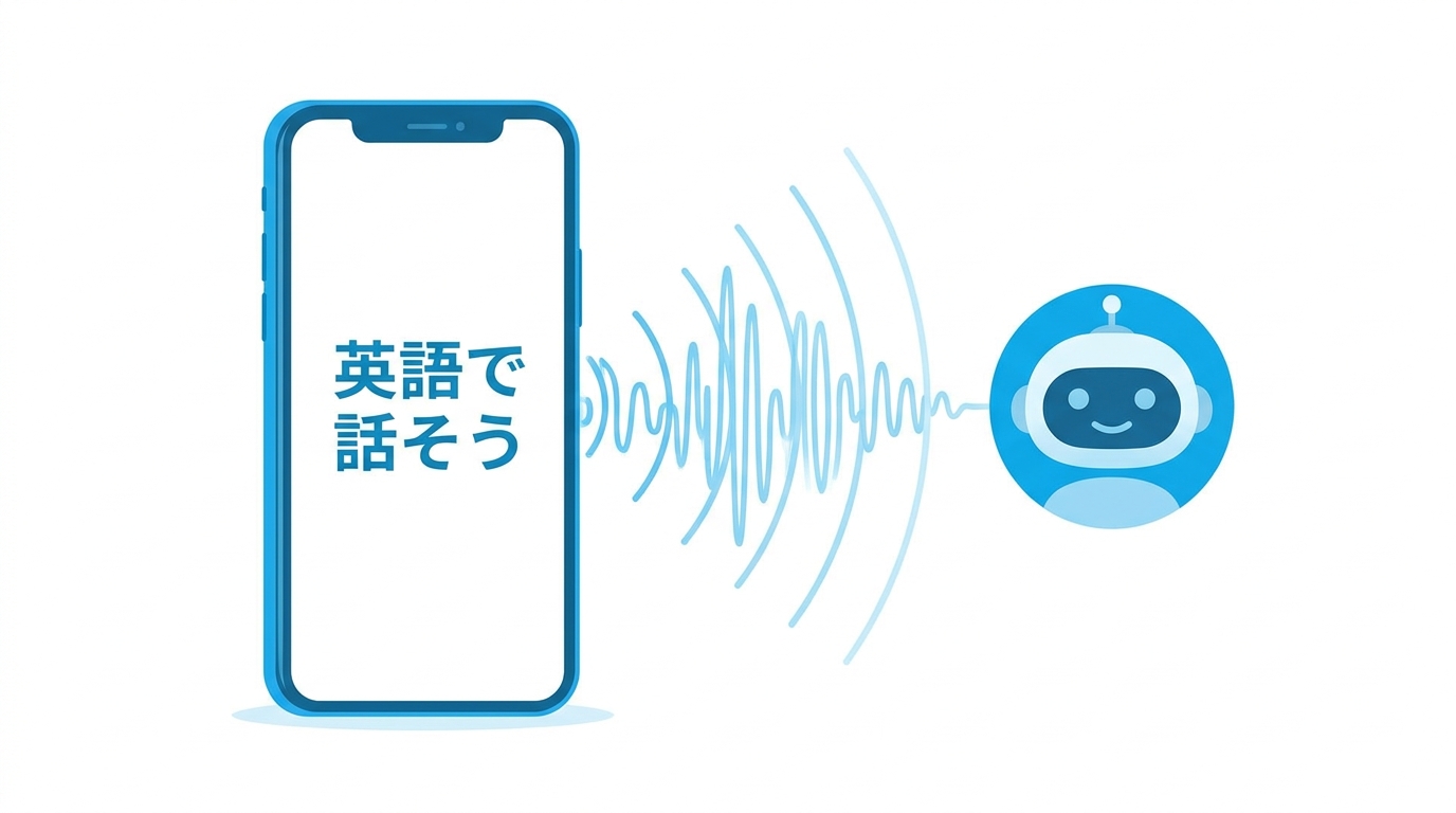 ChatGPTで無料のAI英会話を始める方法を示すイラスト