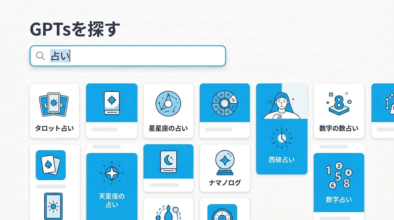 GPTs占いの達人の使い方を示すイラスト