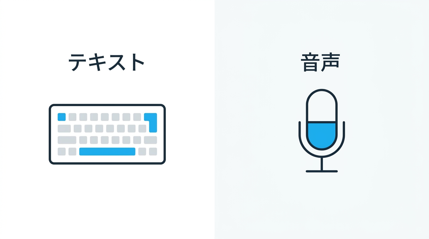 愚痴アプリのテキストか音声かの選び方を示すイラスト